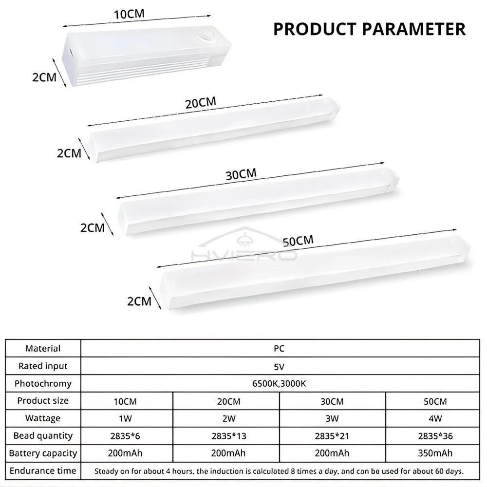 Wireless Motion Sensor Light – Automatic Night Lighting
